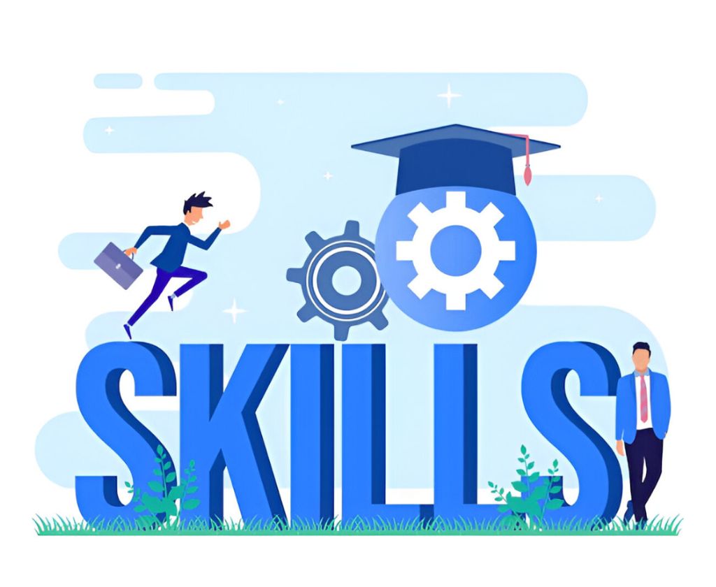 Skill Gap Analysis & Development